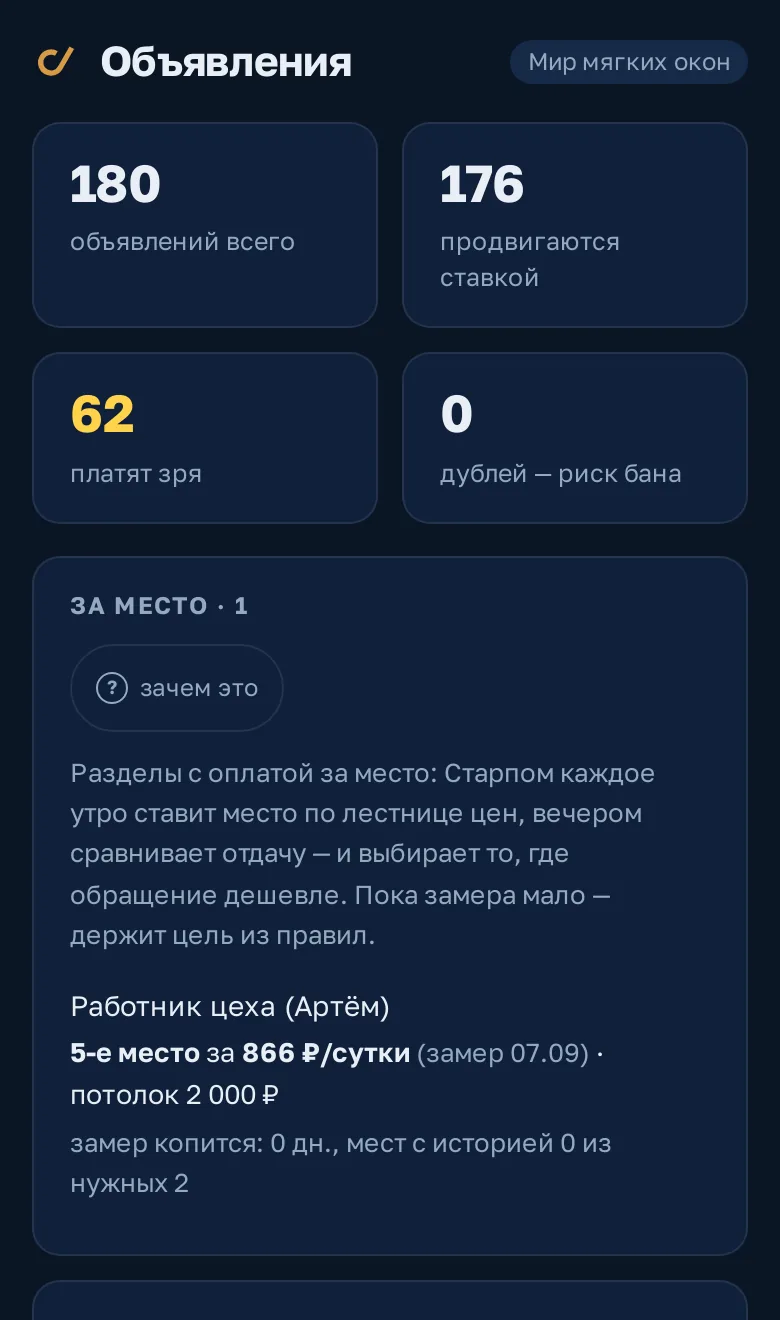 Экран «Объявления» кабинета Старпома: объявления со ставкой, платящие без обращений, дубли и карточки на подтверждение